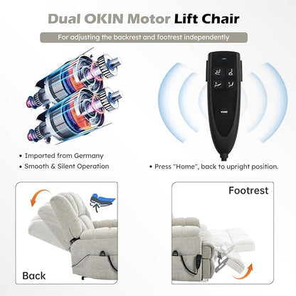 Power Lift Recliner Chair with Massage and Heat for Elderly People, Dual Motor Electric Lift Chair with Power-Remote, Medium-Firm and Heavy Duty, Chenille Fabric - Beige