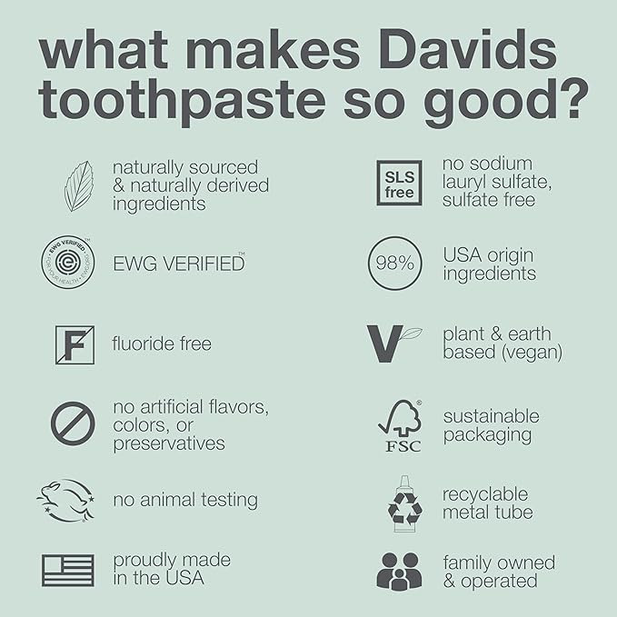 Davids Charcoal Toothpaste for Enhanced Teeth Whitening, Peppermint, Antiplaque, Flouride Free, SLS Free, Enamel Safe, Recyclable Metal Tube, 5.25oz