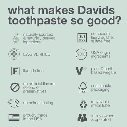 Davids Charcoal Toothpaste for Enhanced Teeth Whitening, Peppermint, Antiplaque, Flouride Free, SLS Free, Enamel Safe, Recyclable Metal Tube, 5.25oz