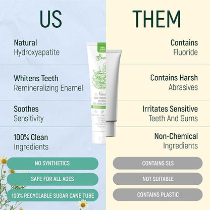 Natural Fluoride Free Toothpaste - Nano Hydroxyapatite, Remineralizing, Sensitive Teeth, Whitening & Zero Waste Tube - Dentist Recommended for Adult & Kids Oral Aloe Vera & Chamomile (Single, Aloe)