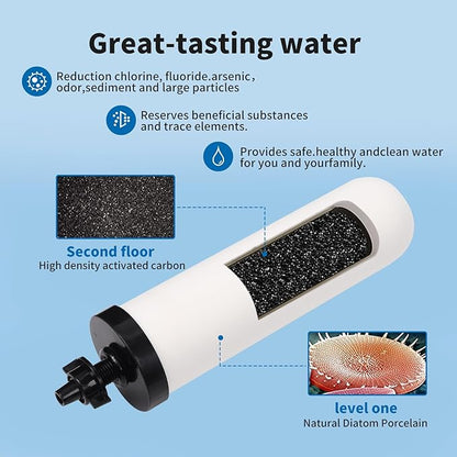 4 PACK 7" Gravity Drinking Water Ceramic Replacement Candle Element Filter with Activated Carbon, 7-Inch Gravity Water Replacement Filter for Basic Gravity Water Filter