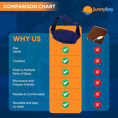 SunnyBay Microwave Heating Pad, Microwavable Moist Hot/Cool Bean Bag Wrap for Neck, Shoulder, Knee, or Back Pain with XL Fastening Straps, 10x18 Inch Heating Area, 2.8 Lbs, FSA HSA Eligible, 78 Inches