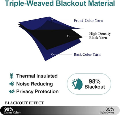 ChrisDowa Blackout Curtains 102 Inches Long 2 Panels Set for Living Room, Grommet Thermal Insulated Room Darkening Curtains for Bedroom (Navy Blue, 52 x 102 Inch)