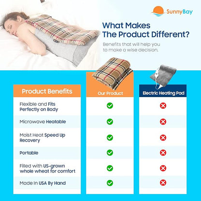 SunnyBay Extra Large Microwave Heating Pad, Microwavable Heavy Weighted Full Body Moist Hot Pack and Washable Fleece Cover, 10x24 Inches, 2.8 lbs (London)