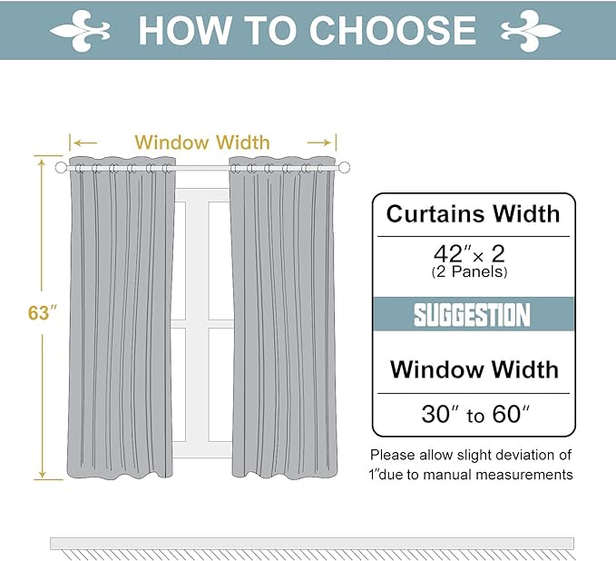 ChrisDowa Grommet Room Darkening Curtains for Bedroom and Living Room - 2 Panels Set Thermal Insulated Blackout Curtains (Teal, 42W x 63L)