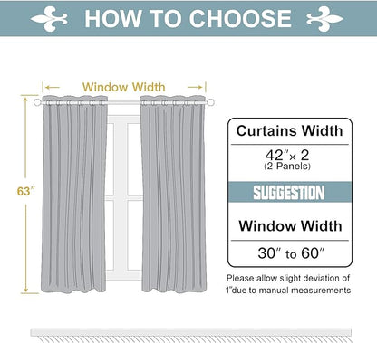 ChrisDowa Grommet Room Darkening Curtains for Bedroom and Living Room - 2 Panels Set Thermal Insulated Blackout Curtains (Teal, 42W x 63L)