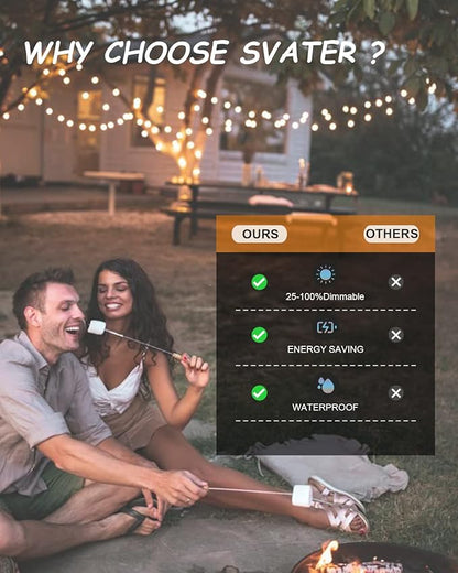 Svater Outdoor String Lights 150 FT, Patio Light with 78 Shatterproof LED Bulbs, Outside Plastic Hanging G40 Globe Lights for Cafe Market Bistro Backyard, Dimmable Warm White 2700K