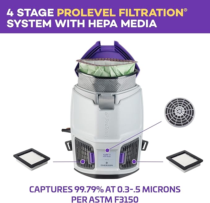ProTeam GoFit 3 Commercial Backpack Vacuum with Xover Multi-Surface Telescoping Wand Tool Kit, 3 qt, Corded