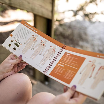 Tiger Tail Foot Muscle Care Kit - Perfect for Massaging Small Muscles in The Foot, Back, and Shoulders