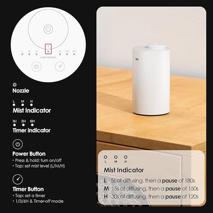 Waterless Diffuser for Essential Oil, Battery Operated Nebulizer, 0.7 Fl.Oz./ 20mL Capacity, Mini Scent Air Machine, 3 Countdown Timers & 3 Mist Levels for Home, Room, Car, Office - AN6 Lavender