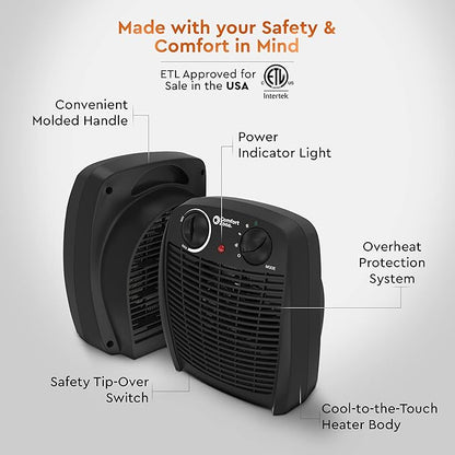Comfort Zone Indoor Space Heater with Adjustable Thermostat, Fan Forced, Electric, Overheat Protection, Safety Tip-Over Switch, Energy Efficient, Ideal for Home, Bedroom, & Office, 1,500W, CZ45EBK