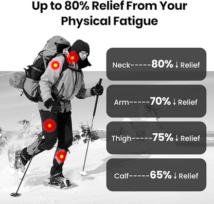 Super Mini Massage Gun Deep Tissue, Small Travel Size Muscle Percussion Massager for Pain Relief, Handheld Portable Massager with 5 Speeds, 2025 Gifts for Man&Women