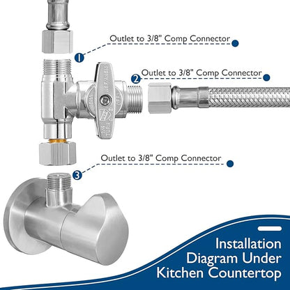 Dishwasher Installation Kit - 10 FT Stainless Steel Braided Dishwasher Hose kit,Food Grade PEX Inner Tube Water Line with 3/8"x 3/8"x 3/8" Tee Stop Valve,3/8"x 3/8"MIP Elbow,3/8"x 3/4"FHT Elbow