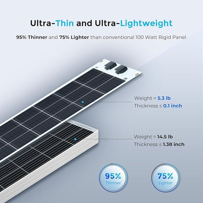 Renogy Flexible Solar Panel 100 Watt 12 Volt Monocrystalline Semi-Flexible Bendable Mono Off-Grid Charger for Marine RV Cabin Van Car Uneven Surfaces