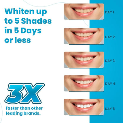 Advanced Teeth Whitening Strips – Pack of 20 (10 Treatments) - 5 Shades Brighter in 5 Days - Mint Flavored with Enamel Safe Comfort Fit Technology - Teeth Whitening Kit for Sensitive Teeth
