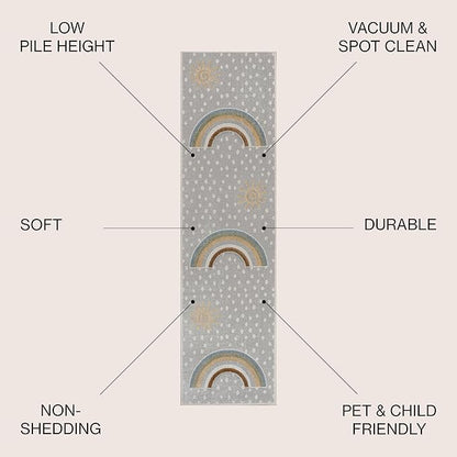 JONATHAN Y Machine-Washable Gray/Ivory/Yellow Runner Rug, 2x8, Minha Rainbow Dots, Kids & Novelty, Casual, Classic, Bedroom, Kitchen, Living Room, Easy-Cleaning, Non-Shedding (KDW102A-28)
