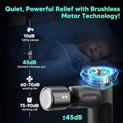 arboleaf Mini Thermacool Massage Gun, Heat and Cool Muscle Massager for Back Pain Relief, Hot Cold Percussion Massage, Heated Travel Massager Handheld Quiet, Gifts for Him Her