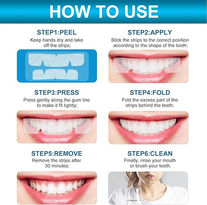 Teeth Whitening Strips for Sensitive Teeth Enamel Safe Whitening Kit No-Slip Remove Coffee Wine Smoking Stains Professional 14 Treatments 28 Strips