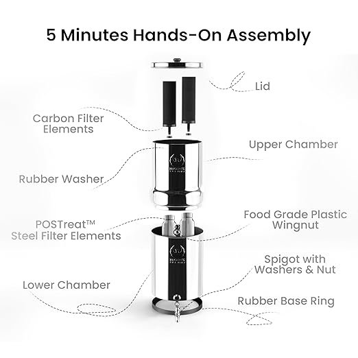 3.25 Gallons NSF Certified AISI 304 Stainless Steel Water Filter with 2 Smart Carbon (Black) Filters, 2 POSTreat Steel Fluoride Removal Elements & Free Stainless Steel Spigot