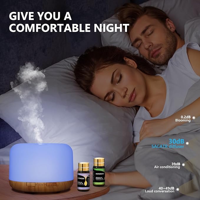 SACATR Essential Oil Diffusers for Home with 36 Oil Diffuser Sets, 500ml Aroma Diffuser for Essential Oils Large Room, Ultrasonic Cool Mist Diffuser Auto Shut-Off 4 Timers 15 Colors (36x5mL)