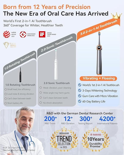 RANVOO [Vibrating & Flossing 2-in-1 AirJet Bubble Sonic Electric Toothbrush, 100% Plaque Removal, Whiter for Adult Protect Gum Orthodontic Teeth Clean Rechargeable Gift with 2 Soft Brush Heads White