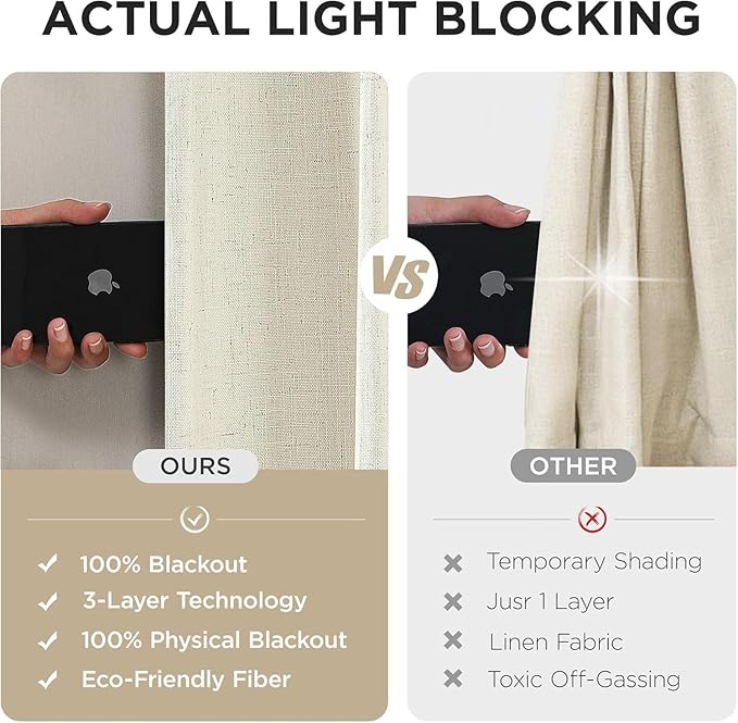 Joydeco 100% Blackout Pleated Curtains, Linen Window Curtains 2 Panel Sets 108 inches Long, Thermal Insulated Darkening Drapes for Bedroom(Linen,40'' Wx108'' L)