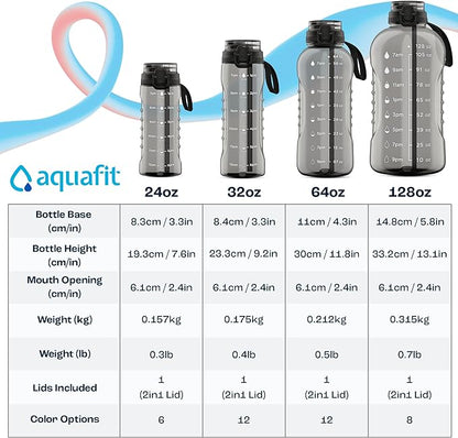 AQUAFIT 64 oz Water Bottle with Time Marker - 2in1 Straw & Chug Lid - BPA Free Big Water Bottle with Straw - Gym Water Bottle with Strap - Water Jug (64 Ounces, Gray)