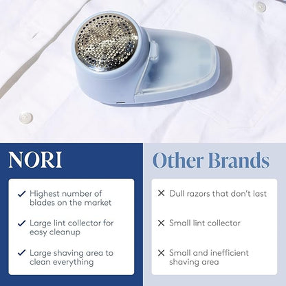 Nori Trim Fabric Shaver - Lint Remover for Clothes & Furniture Couch Pilling - Sweater Pill Remover - Clothes Shaver with 6 Precision Blades - Wireless and Rechargeable - Blue