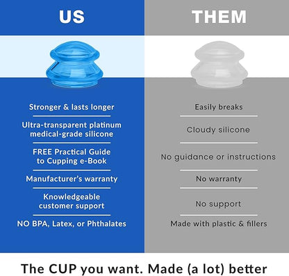 Lure Essentials Edge Silicone Cupping Set, Cupping Kit for Massage Therapy, Long Lasting Cups for Professional & Home Use, Body Sculpt Cup for Cellulite, Ultra Transparent Blue (8 Count)