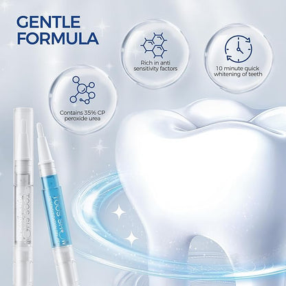 Teeth Whitening Kit for Sensitive Teeth,with 32X Waterproof LED Accelerator Light&4 Carbamide Peroxide Pen&14 Pcs Teeth Whitening Strips&1 Remineralization Pen,Tooth Whitener Professional Oral Care