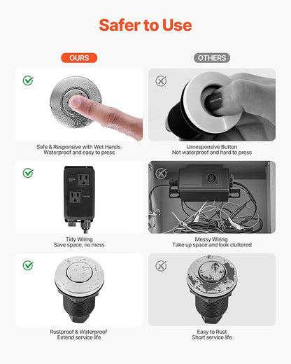 VEVOR Garbage Disposal Air Switch Kit, Dual Outlet Sink Top Air Switch for Food Waste Disposal, 2.5-inch Chrome-Plated Stainless Steel ON/OFF Air Push Button, Suitable for Stainless Steel Countertops