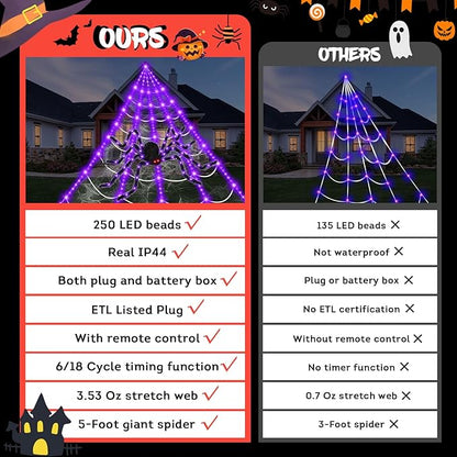 16.4 X 15.8Ft Giant Spider Web Halloween Decorations with 250 LED Lights, Halloween Spider Web Outdoor with 5Ft Large Spider, 3.53 Oz Stretch Web and 20 Small Spiders for Yard House Party Decoration
