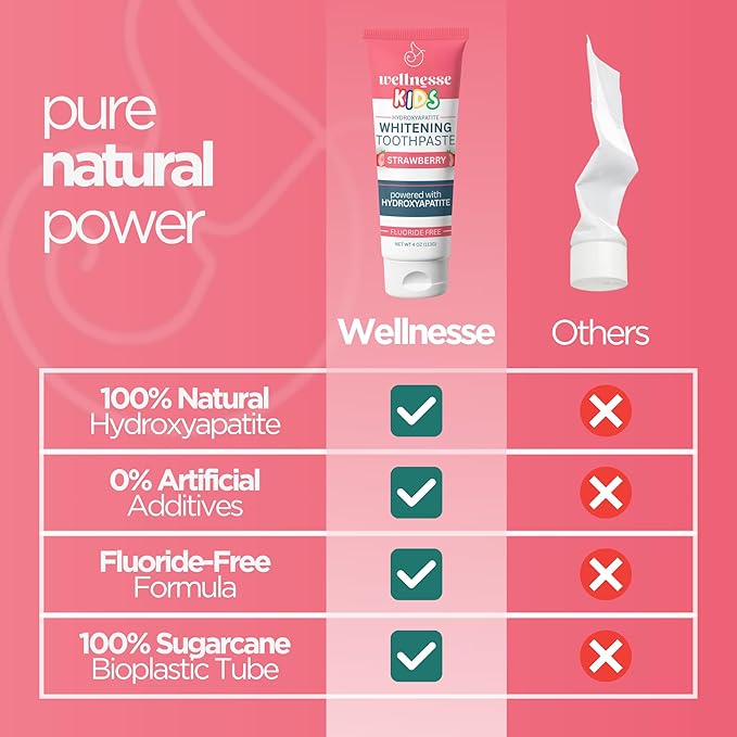 Wellnesse Kids Hydroxyapatite Toothpaste with Xylitol - Fluoride Free Toddler & Kid's Natural Toothpaste, Freshens Breath, Sensory-Friendly Oral Care, Vegan, Strawberry Flavor, 4 oz (Pack of 1)