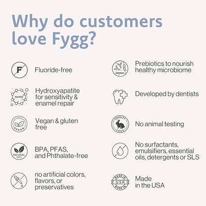 Fluoride Free Toothpaste, Nano Hydroxyapatite (Mild Mint) | Dentist Recommended - for Remineralizing, Whitening, & Sensitive Teeth - Premium Tooth Paste for Adults & Kids Oral Care (4oz)