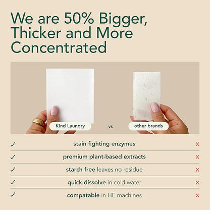 Kind Laundry Detergent Sheets with Powerful Stain-Fighting Enzymes - Biodegradable Plant Powered Eco-Friendly Laundry Soap Sheets - Home or Travel Laundry Detergent (Fragrance Free, 32 Loads, 10 Pack)