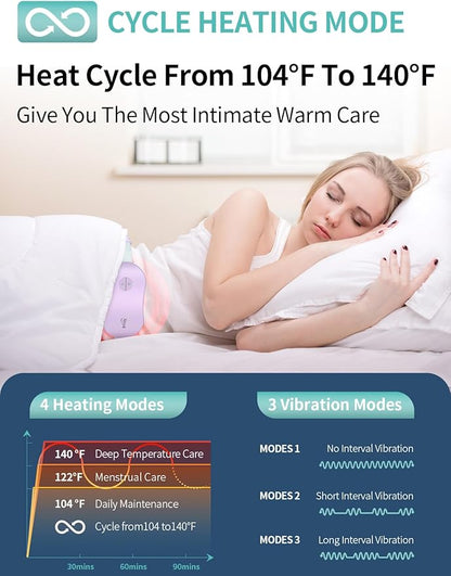 Slimpal Heating Pad for Period Cramps, Portable Cordless Electric Heating Pad for Menstrual Pain Relief Heat Belt, Rechargeable Wearable Heat Pad Gifts for Her Women Girl Wife Girlfriend, Purple