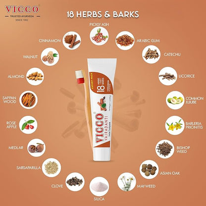 Vicco Vajradanti Ayurvedic Herbal Toothpaste by Vicco – 70 Year Legacy of Ayurveda, Cinnamon Flavour, with 18 Ayurvedic Herbs & Barks, 100% Natural, Vegan, Fluoride-Free & Cruelty-Free – 7 oz (3 Pack)