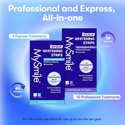 MySmile Teeth Whitening Strips 14 Treatments Kit, Hydroxyapatite-Infuse White Strips, Non-Sensitive Teeth Whitening with Soothing Natural Ingredients, Enamel-Safe, Residue-Free, Non-Slip(28 Count)
