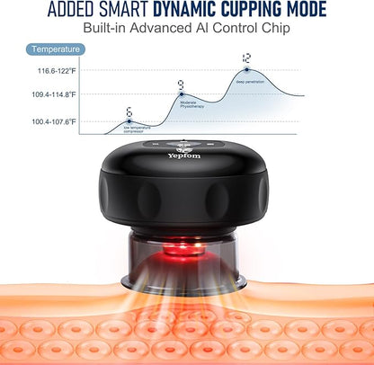 5-in-1 Smart Dynamic Cupping Set, 20 Levels Cupping Kit for Massage Therapy with Red Ligh-t Therapy&Heat Penetrates for Targeted Pain Relief, Knots, Aches, Muscle Soreness - 1Pcs(Black)
