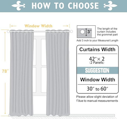 ChrisDowa Blackout Curtains 78 inches Long for Bedroom - 2 Panels Set Grommet Thermal Insulated Room Darkening Curtains for Living Room (Navy Blue, 42 x 78 Inch)