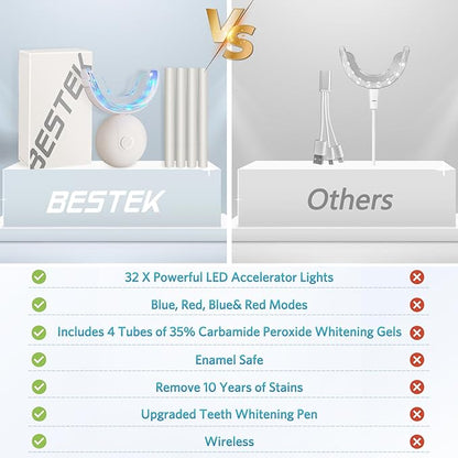 BESTEK Teeth Whitening Kit – 32X LED Light, 10-Min Fast Whitening, 4 Tubes of 35% Carbamide Peroxide Gel, Removes Coffee, Wine & Tobacco Stains - White
