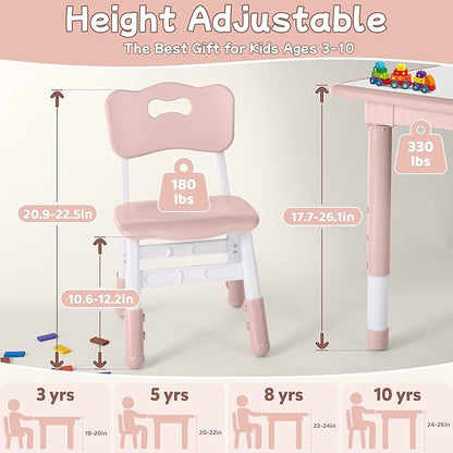Toddler Table and Chair Set, Height Adjustable-Upgrade Kids Table and 2 Chairs for Ages 3-8, Multi-Activity Toddler Play Table with Graffiti Desktop for Home/Daycare/Classroom
