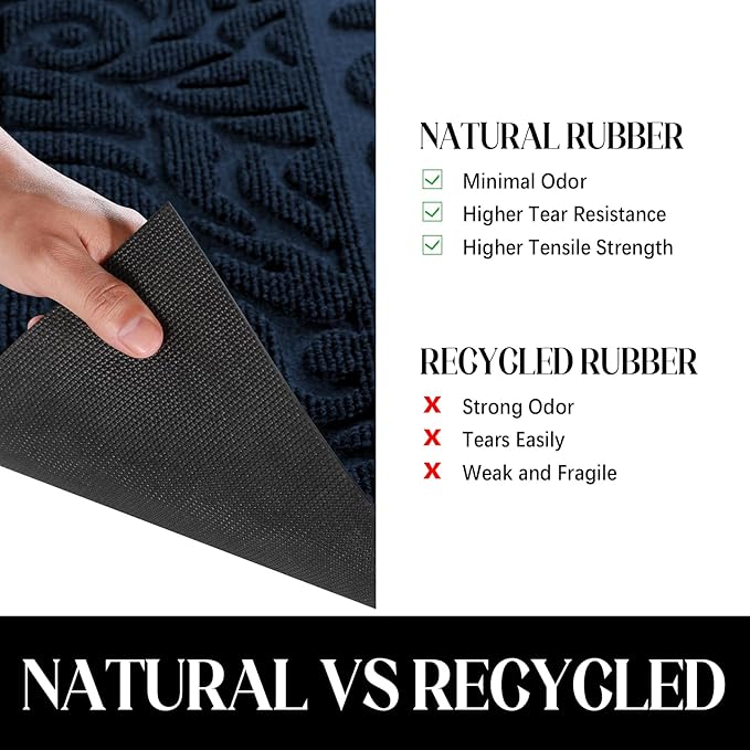 Yimobra Welcome Front Door Mat Outdoor, Heavy Duty Sturdy Non Slip Doormats, Rubber Backing, Low-Profile Entrance Rugs, Absorbent Resist Dirt, Easy Clean Patio Garage Floor Mats, 47X24 Inch, Blue