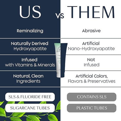 Better & Better Fortify Hydroxyapatite Toothpaste | Infused w/VIT. D & Calcium | Fluoride & SLS Free for Sensitive Brushers | Natural & Vegan Whitening Toothpaste | Fresh Mint Flavor | 3.4oz, 1 Pack