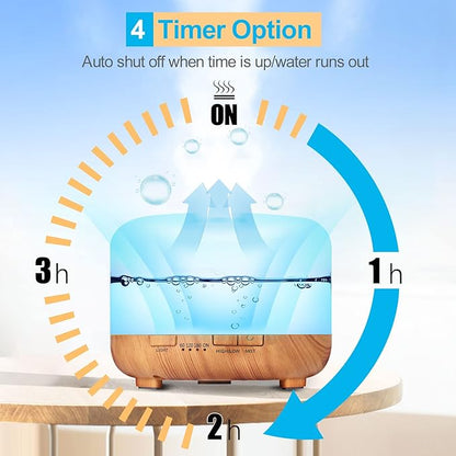 YIKUBEE Oil Diffuser with Essential Oils Set, 500ml Diffuser, 6x10mL Essential for diffusers for Home, Aromatherapy Humidifier, Diffusers for Essential Oils Large Room