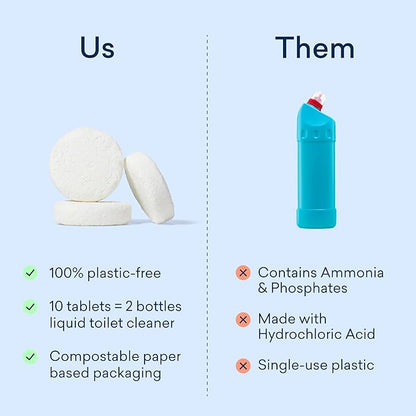 BLUELAND Toilet Bowl Cleaner Tablets, Starter Set, 14 Count with Tin, Peppermint Eucalyptus, Plastic-Free, No Harsh Chemicals, Plant-Based
