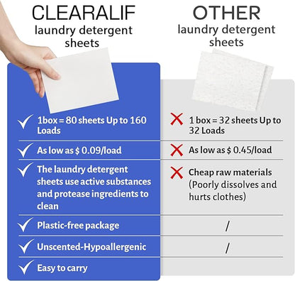 CLEARALIF Laundry Detergent Sheets Up to 160 Loads, Fresh Linen - Great For Travel,Apartments, Dorms,Laundry Detergent Strips Eco Friendly & Hypoallergenic