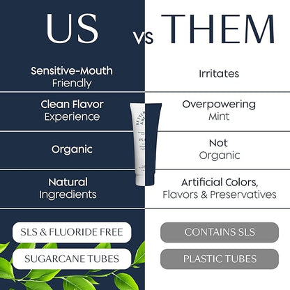 Better & Better Purity Toothpaste | Natural Whitening Toothpaste Without Additives | Organic, Vegan, Fluoride & SLS Free | Coconut-Based Formula w/Fresh Mint Flavor | 3.4oz, 1 Pack