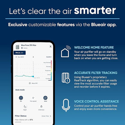 BLUEAIR Air Purifiers for Medium Rooms, Bedroom, Kitchen, Cleans 1,858 sqft in one hour, HEPASilent Smart Air Cleaner for Home, Pets, Allergies, Virus, Dust, Mold, Smoke - Blue Pure 311i Max