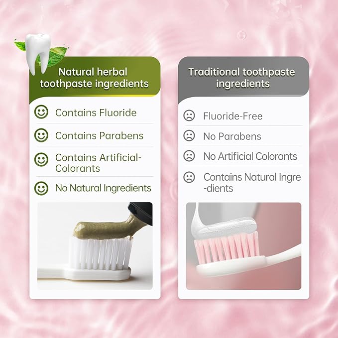 Original Herbal Toothpaste - Travel Size 0.88 oz, Pack of 4 - Fluoride-Free, Fresh Mint - Natural, Non GMO, Fluoride Free, Gluten Free,Oral Care, Freshens Breath